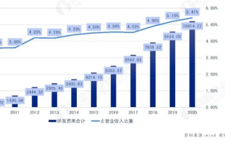 三延科技 中国经济样本观察·企业样本篇丨工业“关节”里的硬核突围——老企业洛轴创新蝶变启示录