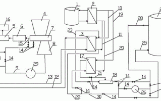 南京友智科技 一小时10万元！电极锅炉+水蓄热调峰补偿收益显著