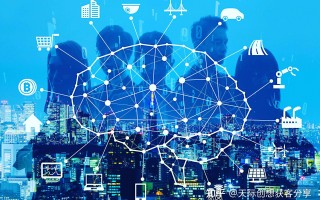 通过科技获客 深度测评：百付科技数字人获客如何实现 AI 智能精准获客