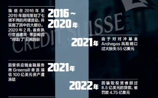 上海瑞信科技 有了它，谁都能分一杯科创红利羮