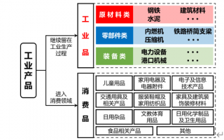 a科科技 知微数科申请一种工业品质量安全风险监测分析平台专利，为工业品质量领域决策提供客观数据依据