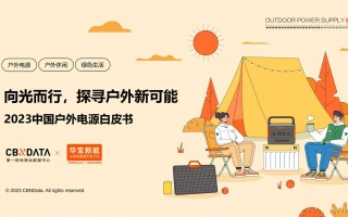 鑫睿铭科技 2025年中国‌户外电源公司排行榜