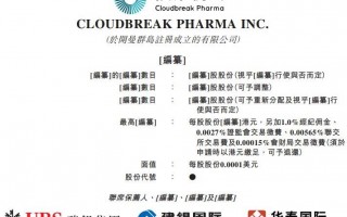 亿智通科技 新股消息  眼科生物科技公司拨康视云四次递表港交所 2024年亏损约099亿美元