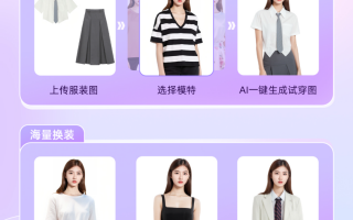 8秒摄影软件下载 AI换装革命！5款神器让你10秒告别传统摄影！