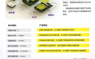 华卓科技有限公司 华卓精科申请对准光路调整装置系统及方法专利，结构简单成本低
