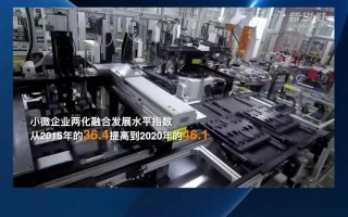 飞燕科技 泉州：投资创业活力持续迸发